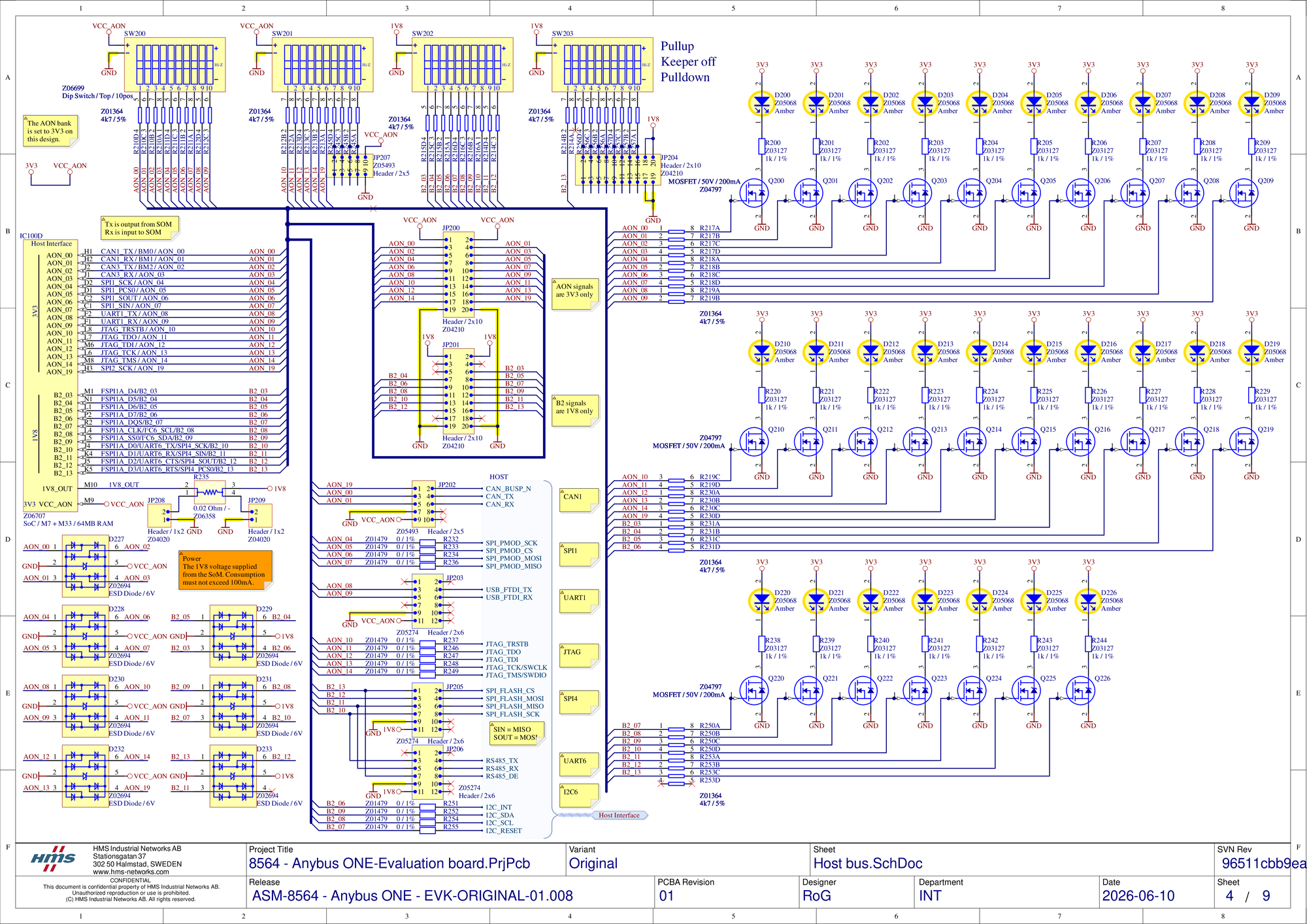 Evaluation Board schematics - Host bus