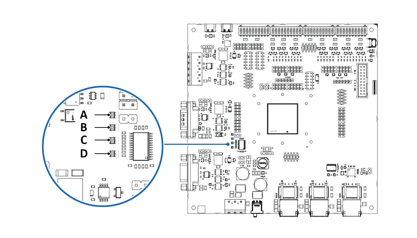 Network (NS )and Modules (MS) status LED indicators