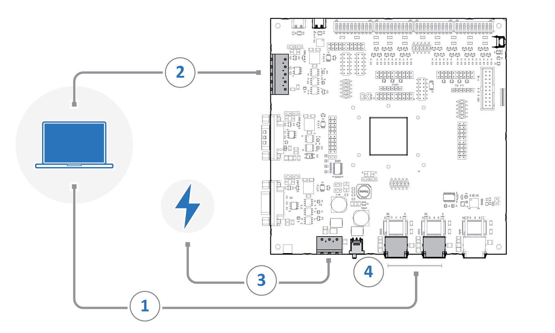 Connect and power the Evaluation Board