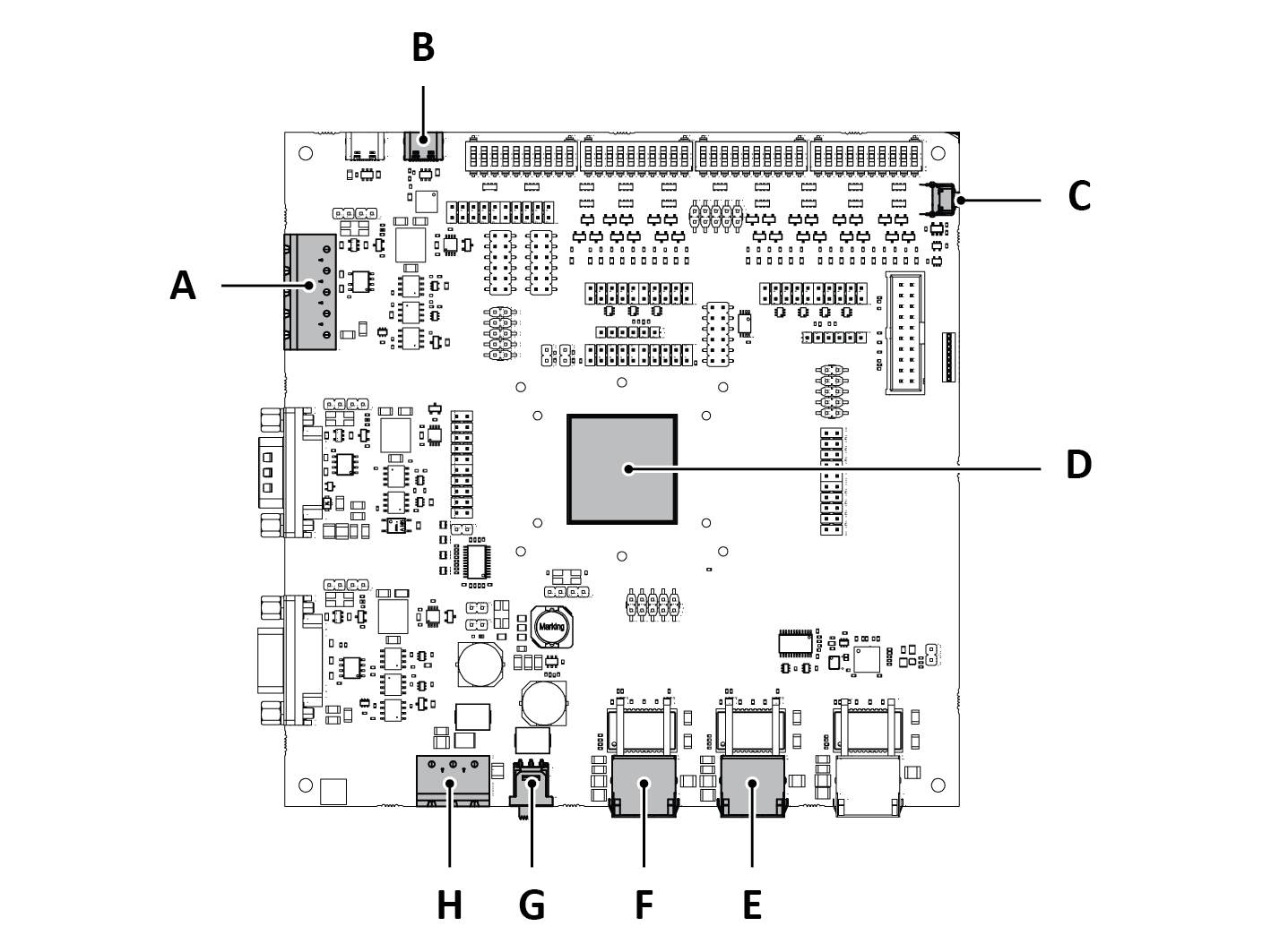 Evaluation Board components
